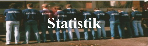 Statistik